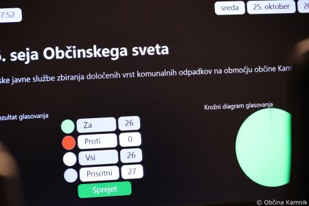 6. redna seja Občinskega sveta Občine Kamnik  (24)